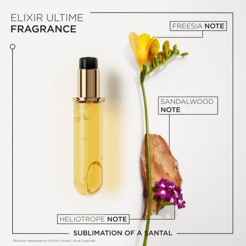 ELIXIR ULTIME REFILL 75 ML