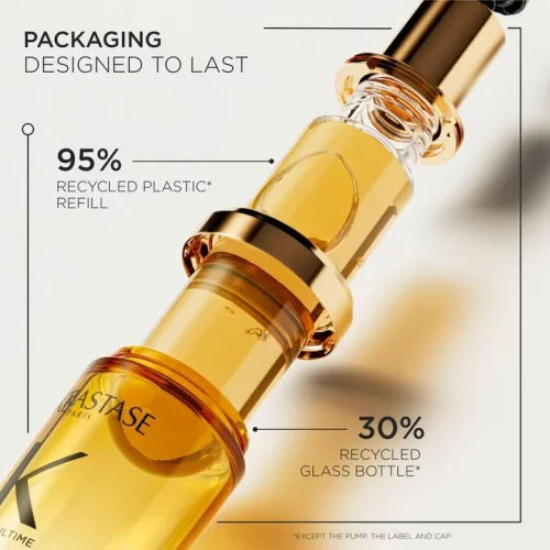 ELIXIR ULTIME REFILL 75 ML