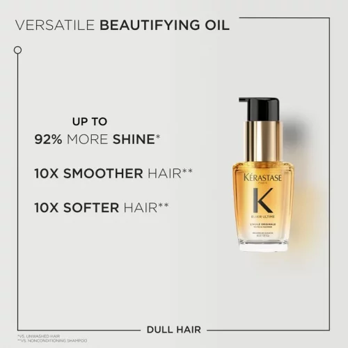 ELIXIR ULTIME 75 ML