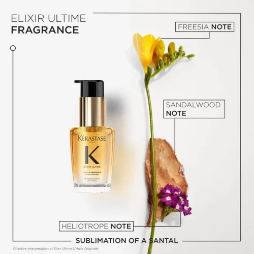 ELIXIR ULTIME 75 ML