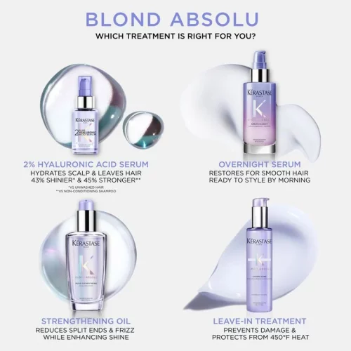 SERUM CICANUIT OVERNIGHT 90ML