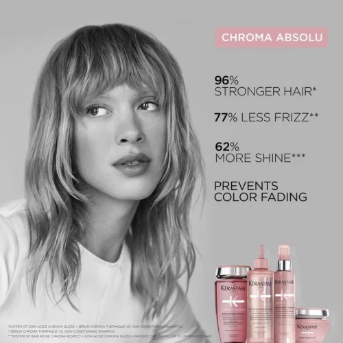 FONDANT CICA CHROMA 200ML