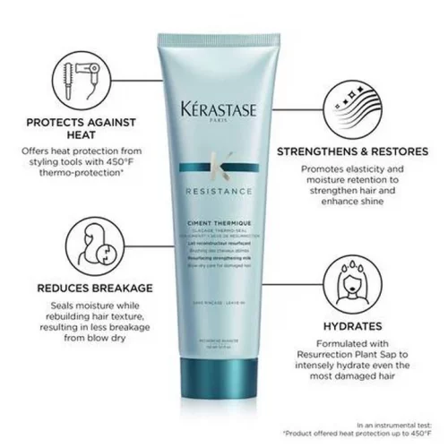 CIMENT THERMIQUE 150ML
