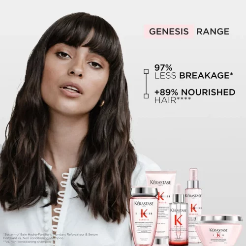 BAIN NUTRI-FORTIFIANT 250ML